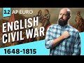 Glorious Revolution and Its Impact