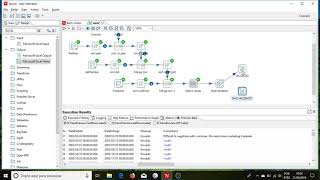Pentaho Data Validator