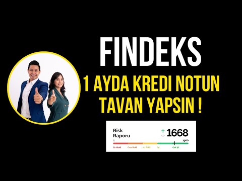 Video: Kredi Puanımı Nasıl Kontrol Ederim?