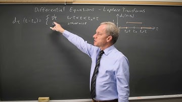 Laplace transform of Dirac delta function