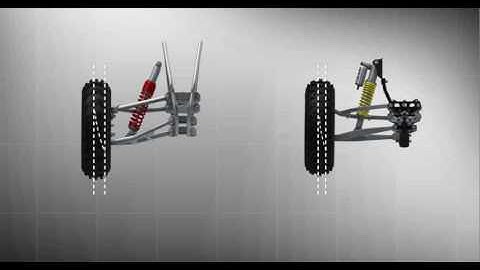 Can-am ATV DS450 Front Suspension Arm.mov