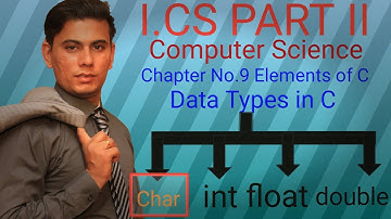 Character data type detail lecture with ranges , C Language Lecture No 15 in urdu- ICS Part 2