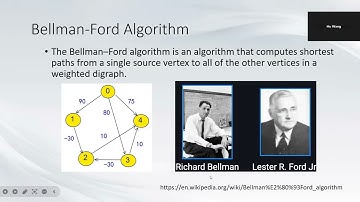Dynamic Programming — An Intuitive Illustration