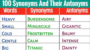 Synonyms And Antonyms: 100 synonyms and antonyms for competitive exams preparations