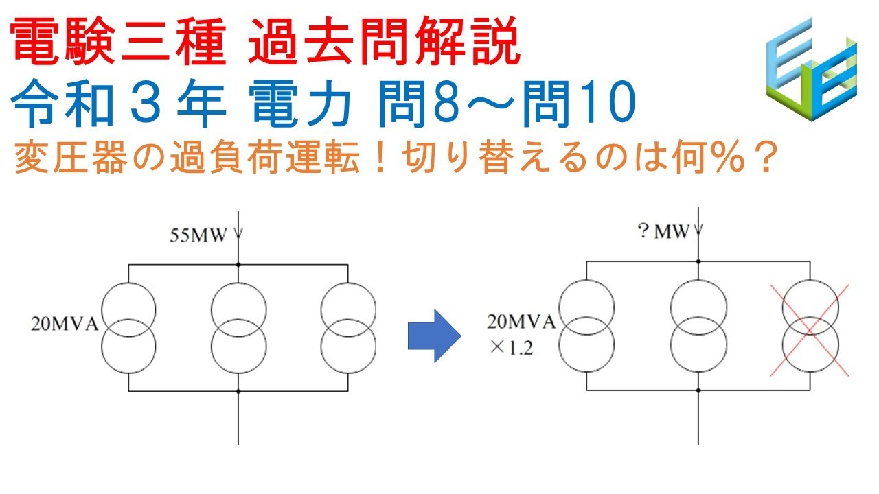 発変電・電気機器の計算演習 (電験第3種計算演習シリーズ) 令和4年 上期 電験3種【機械】問15 - YouTube