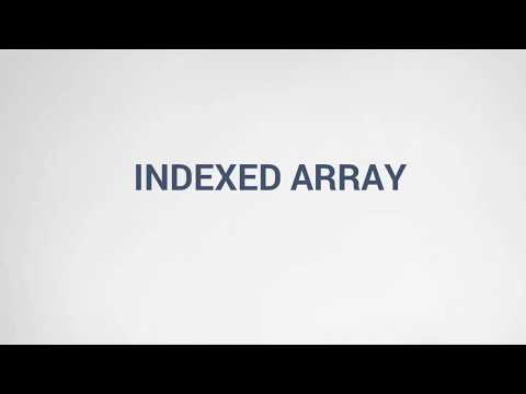 06 - Indexed