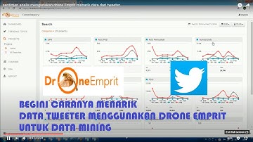 SENTIMEN ANALIS MENGGUNAKAN DRONE EMPRIT | MENARIK DATA TWEETER | DATA MINING