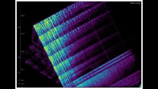 How to rotate sound in spectrograms