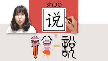 【NEW HSK1】#hsk1 _说/説/shuo/(say,speak)How to Pronounce&Write Chinese Vocabulary/Character/Radical