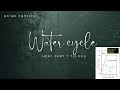 HEAT PART  7 [AP&amp;TS] PHYSICS 10TH, WATER CYCLE IN TELUGU