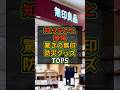 【知らないと後悔】驚きの無印防災グッズTop5 #防災 #無印良品 #muji