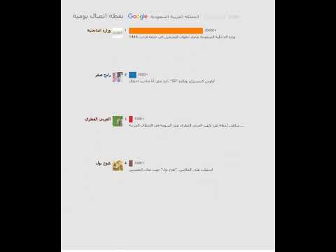 البحث اليومي الساخن المملكة العربية السعودية 20230303 رابح صقر أنا صاحب احتفال  وليس