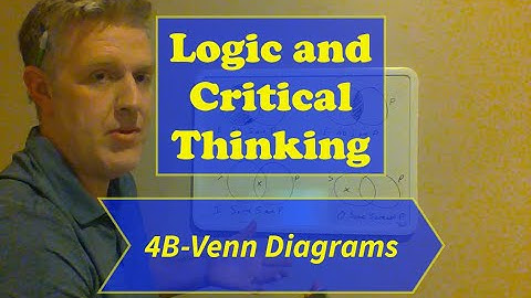 Logic and Critical Thinking-Lecture 4, Extra Lesson B: Venn Diagrams