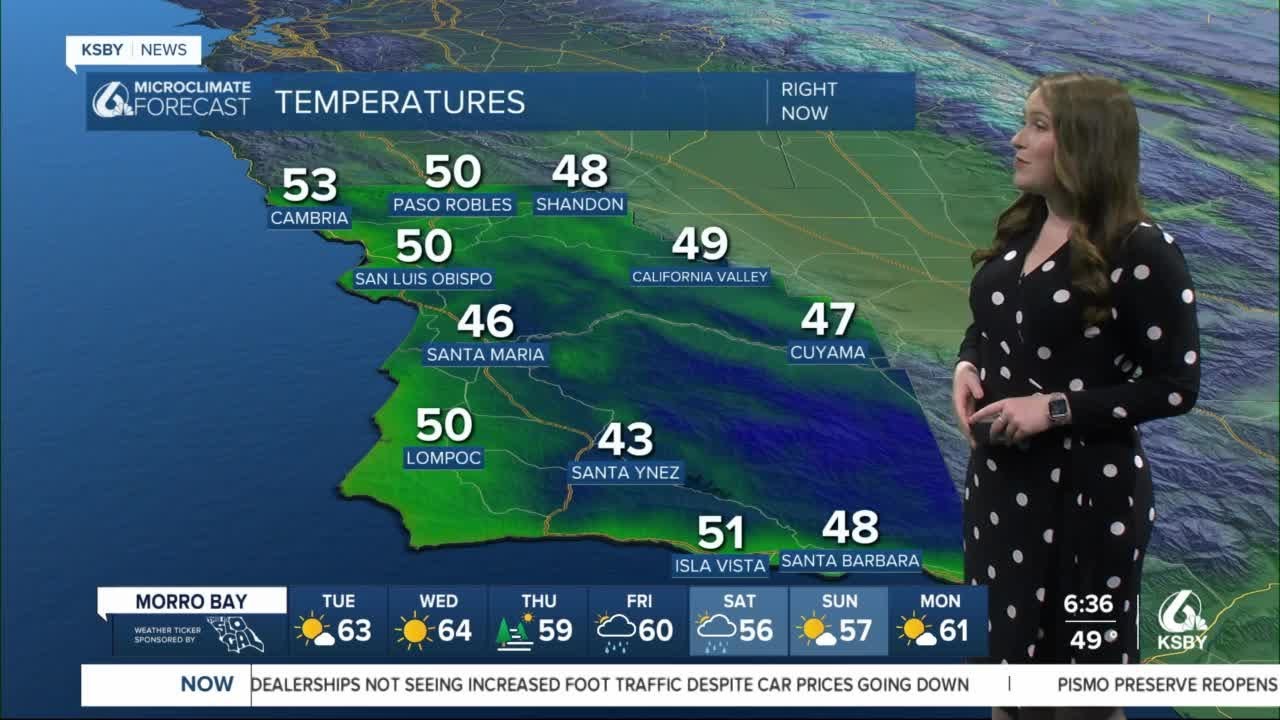 Sunshine is the story this week, Friday rain returns - YouTube