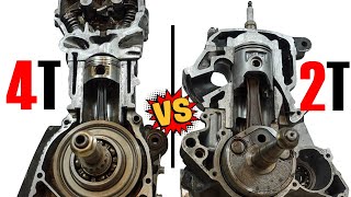 El único vídeo que necesitas ver para saber cómo funcionan los motores de 4 y 2 tiempos
