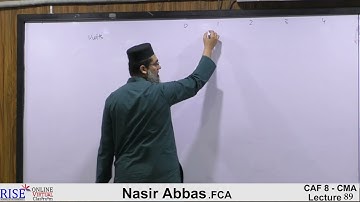 Lecture-89 #CAF8 Cost and Management Accounting By Sir Nasir Abbas #Riselecture #ICAP #CA #icap #cma