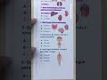 Quiz de corpo humano 📚 #quiz #shorts