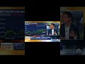 INSTITUTIONS BUY BITCOIN#crypto #cryptonews #bitcoin #institutionsbitcoin #shorts
