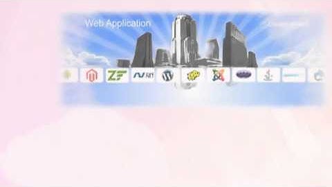 Best Data Mining, Web Scraping and ebay Template Services