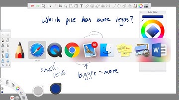 Analyzing Box and Whisker Plots