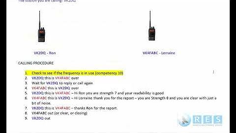 FP12 Using and S meter