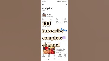 400 subscribe complete to youtube channel par thanks so much for your  400 subscribers celebration.