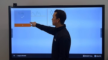 How To use WhiteBoard app for AVer CP Series