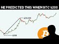 The man who predicted 2017 bull run when btc was at 200 now says this