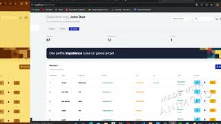 Platform web | gestion labo | Spring boot & Angular | open source