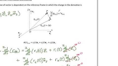 Particle Dynamics Screencast 7.1 – The Vector Derivative