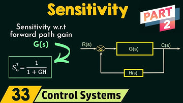 Sensitivity of Control System (Part - 2)