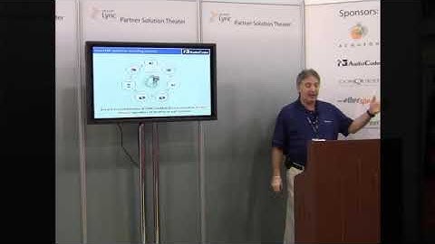 LSP 2013 - AudioCodes SmartTAP