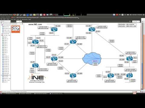 INE CCIE WebGUI