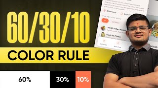 60-30-10 Color Rule in UI Design | Beginner's Guide for UI Designers | Color Rules Wealth