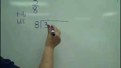 3.1.3 Converting Fractions and Decimals Part 1