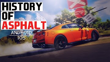 EVOLUTION OF ASPHALT MOBILE 2008 - 2018 (ANDROID, IOS & WINDOWS)