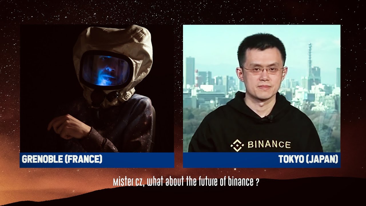 binance video competition