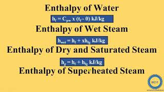 Enthalpy Of Water And Steam  Enthalpy of Wet Steam  Enthalpy of Dry And Saturated Steam