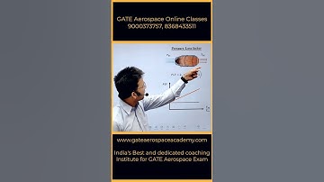 stagnation pressure loss in combustion chamber of gas turbine engine