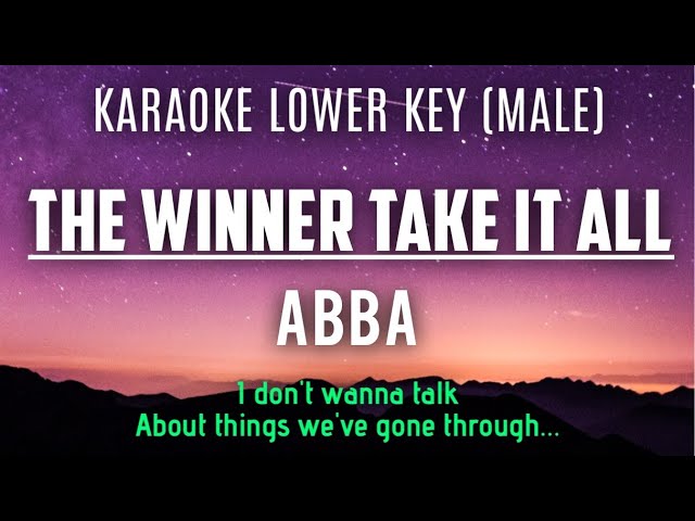 Test Let's Sing Presents ABBA. Un jeu de karaoké très disco