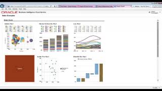 Oracle BICS Overview (Business Intelligence Cloud Service) by Belltane