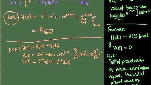 Problem 1.3: Solution (Part 1)