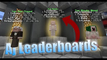 Minecraft Leaderboards Plugin | AjLeaderboards