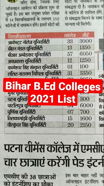 admission-in-bihar-b-ed-2021-bihar-b-ed-government-colleges-list-2021