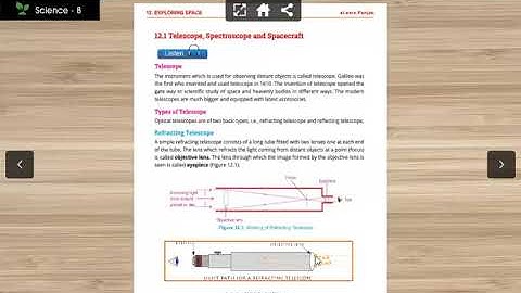 Telescope | Types Of Telescopes | Refracting & Reflecting Telescope