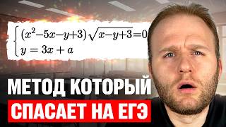 видео: Ты НЕ РЕШИШЬ ПАРАМЕТР на ЕГЭ 2026, не зная этих ПРИЕМОВ! картинка: Ты НЕ РЕШИШЬ ПАРАМЕТР на ЕГЭ 2026, не зная этих ПРИЕМОВ!