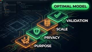 How to Choose the Right LLM in 2026-2027 — Developer Selection Framework (Theory)