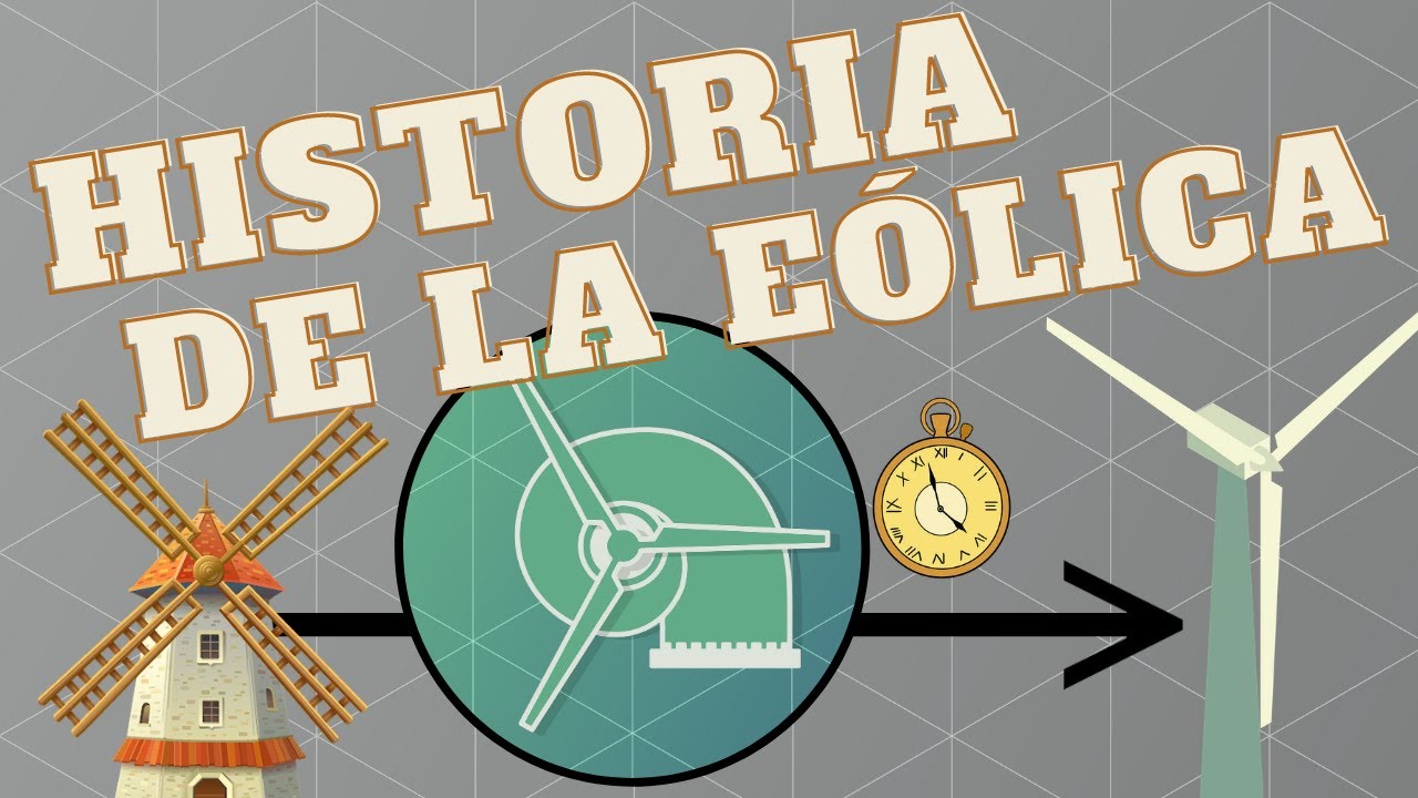 Conheça a História da Energia Eólica - ENERGÊS