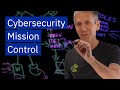 Security operations center soc explained