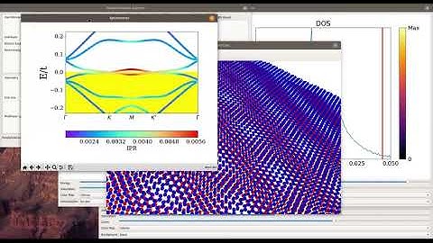 Quantum Lattice example showing the electronic structure of near magic twisted bilayer graphene